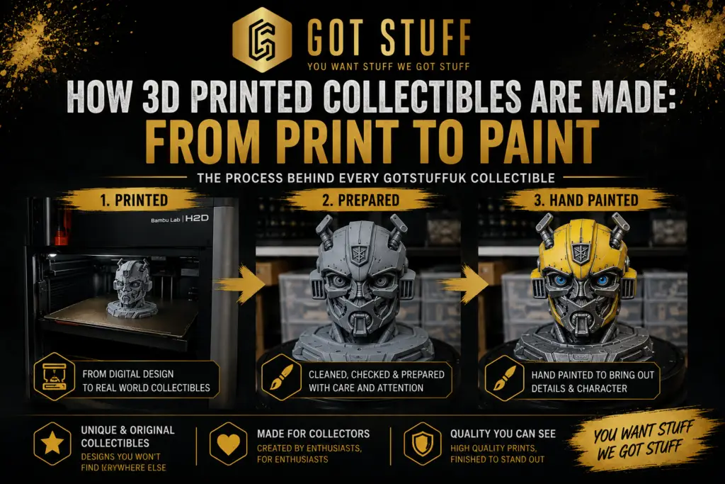 How 3D printed collectibles are made from printing to hand painting at GotStuffUK