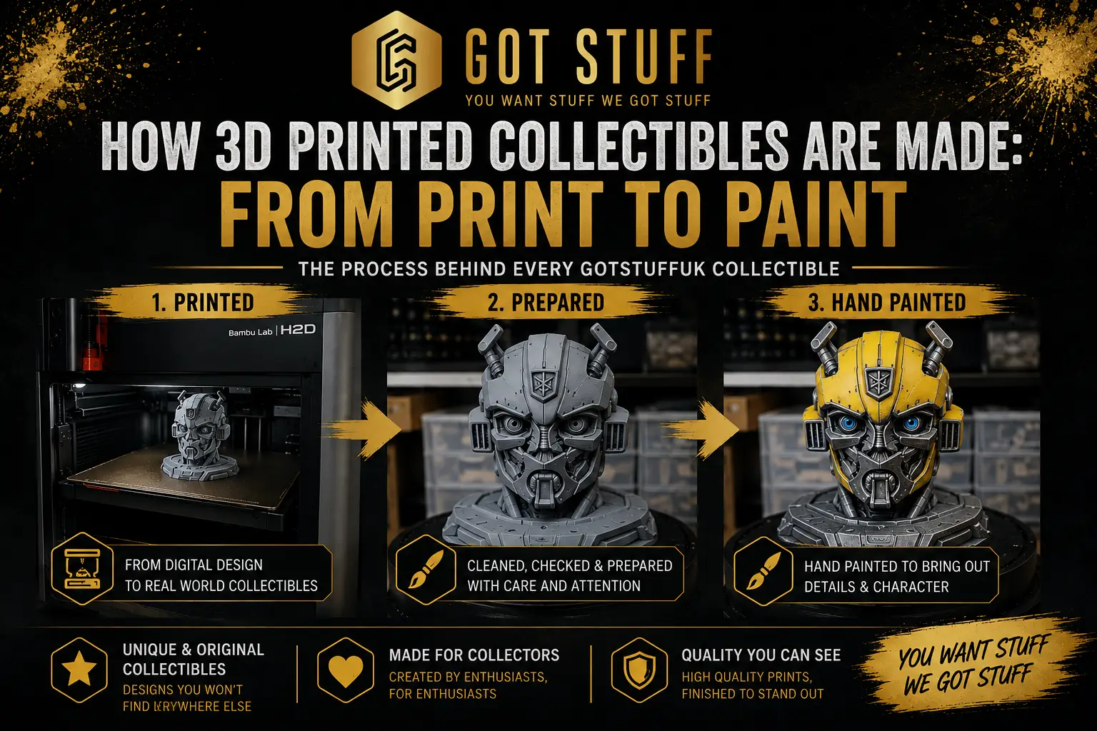 How 3D printed collectibles are made from printing to hand painting at GotStuffUK